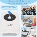 4G/5G Wireless WiFi Router - Image 5