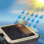 Solar Portable Lamp - Image 5